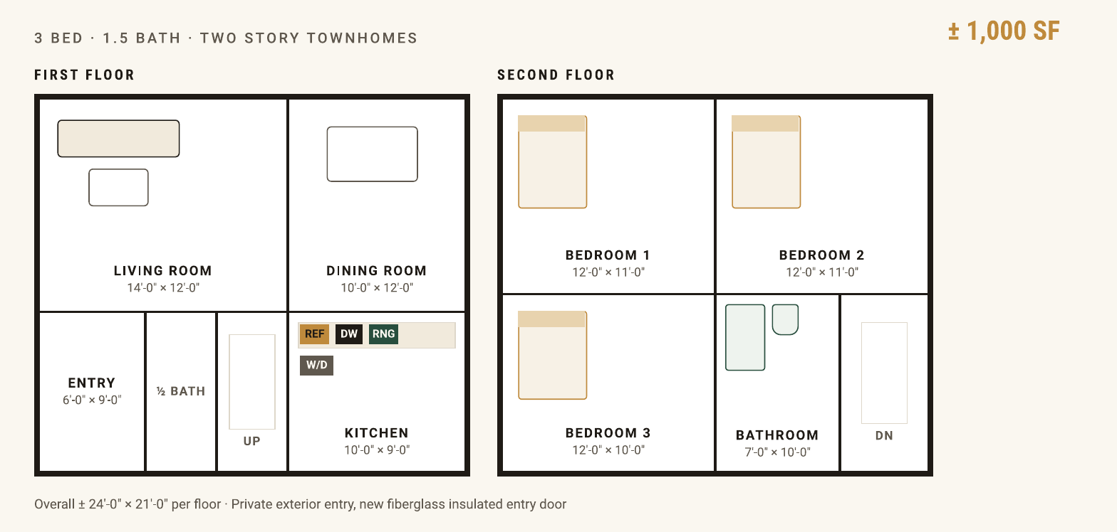 Floor plan drawing of the 3 bed / 1.5 bath two-story townhome layout