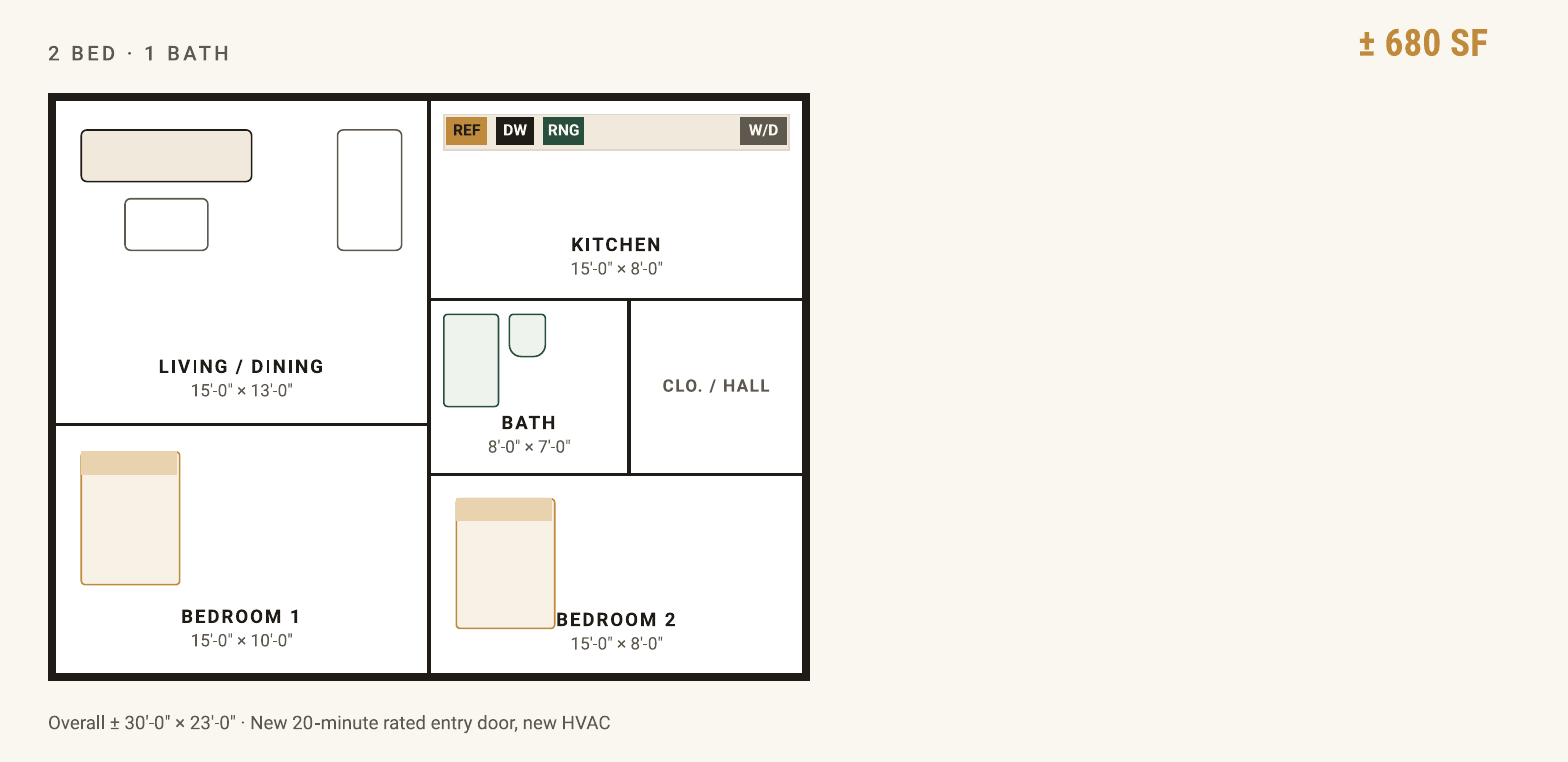 Floor plan drawing of the 2 bed / 1 bath layout