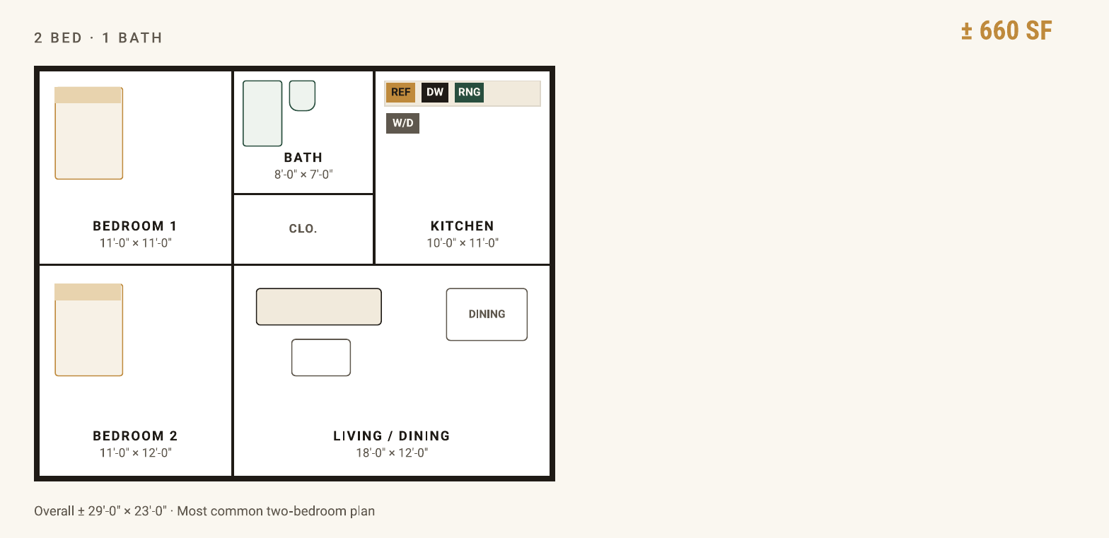 Floor plan drawing of the 2 bed / 1 bath layout